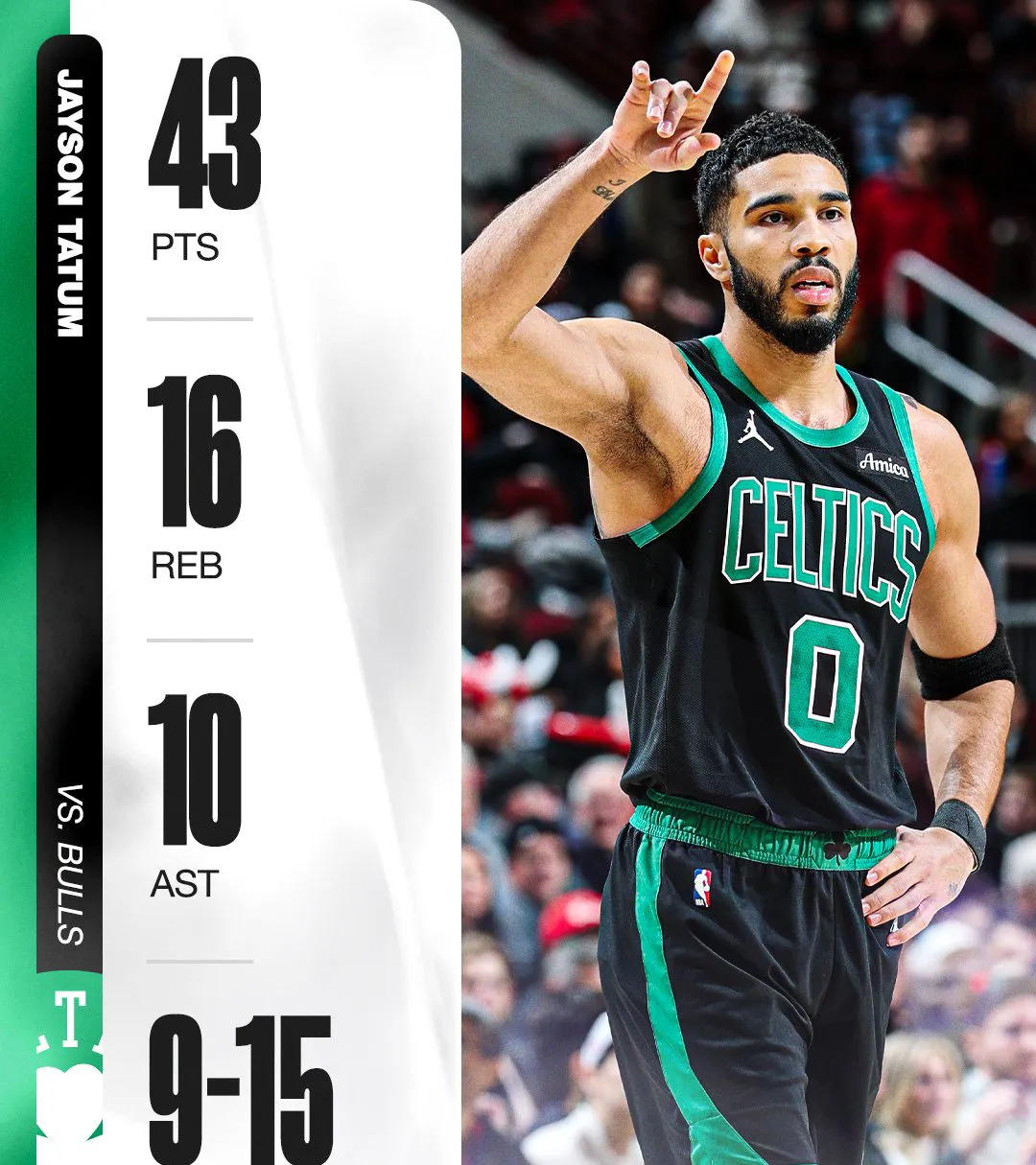 南宫体育-包含塔图姆迎来十五赛季高光表现，曼联球迷沸腾！的词条